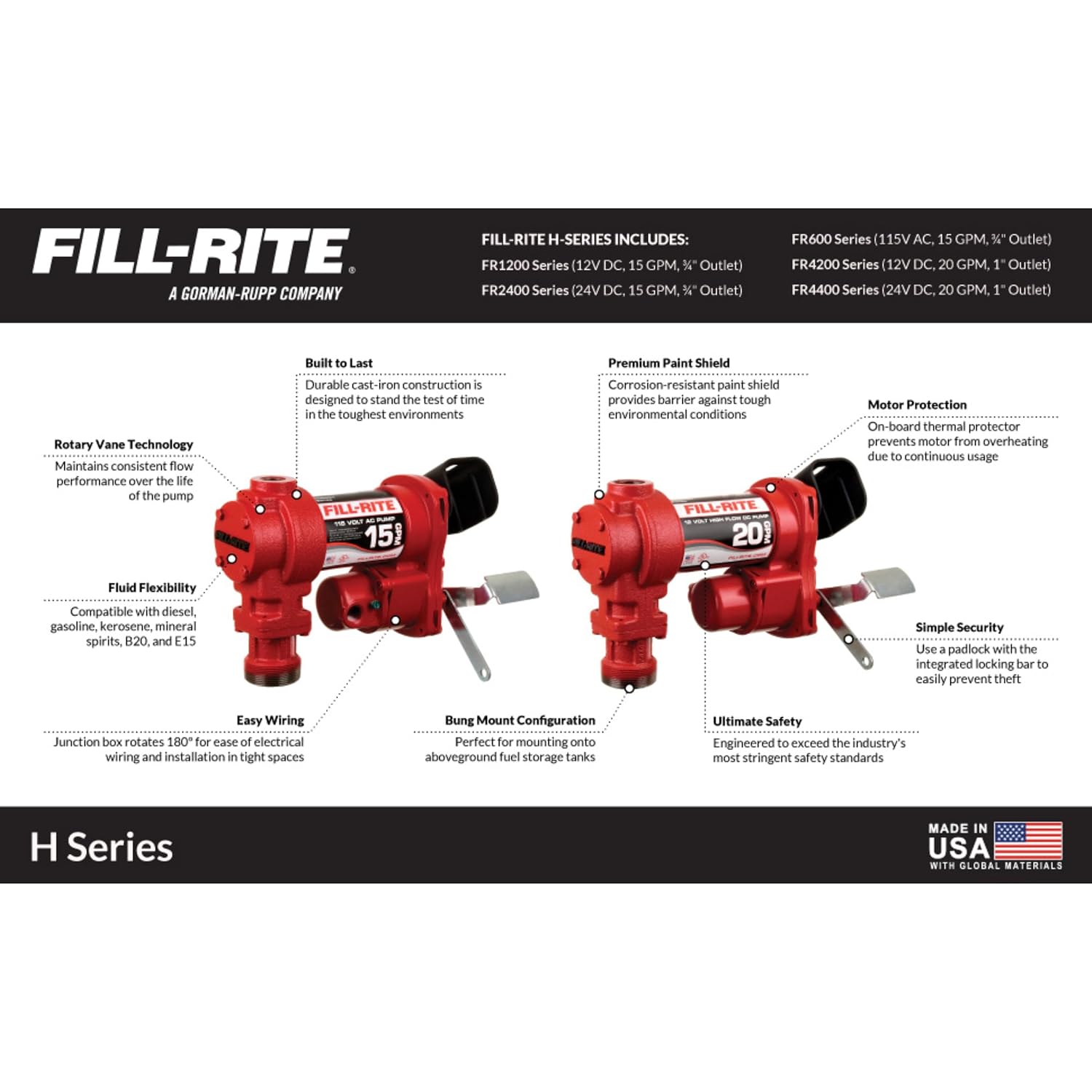 Fill-Rite product image